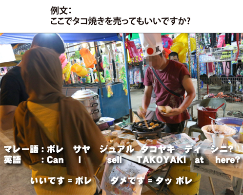 タコヤキ鉄板持参で日本からパンコール島に遊びに来た友人と売るタコ焼き。値段設定を間違え儲けなしです